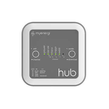 myenegi hub für App Steuerung