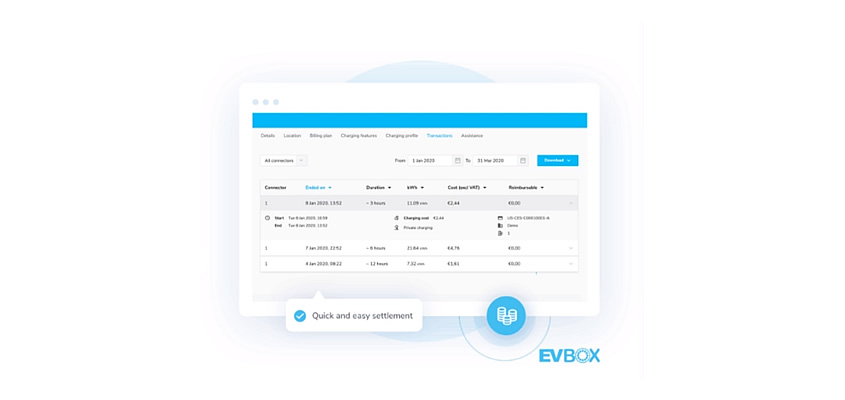 EVBox Lademanagement Software