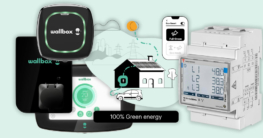 wallbox charger eco smart pv überschussladen